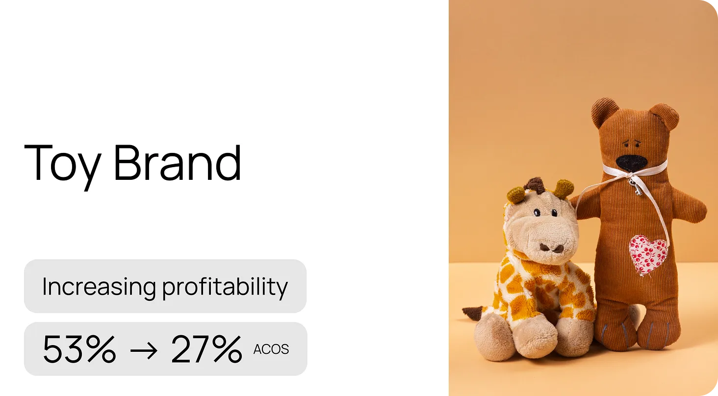 Toy brand case study: ACOS 53% → 27%